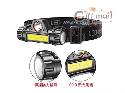 雙光源多功能頭燈