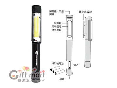 英國熊露營工具探照燈