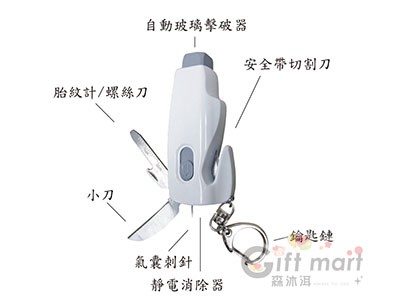 隨身應急工具組